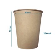 ekologiczne kubki do kawy