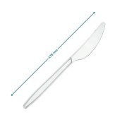 noże wielokrotnego użytku plastikowe