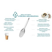 łyżeczka wielorazowa